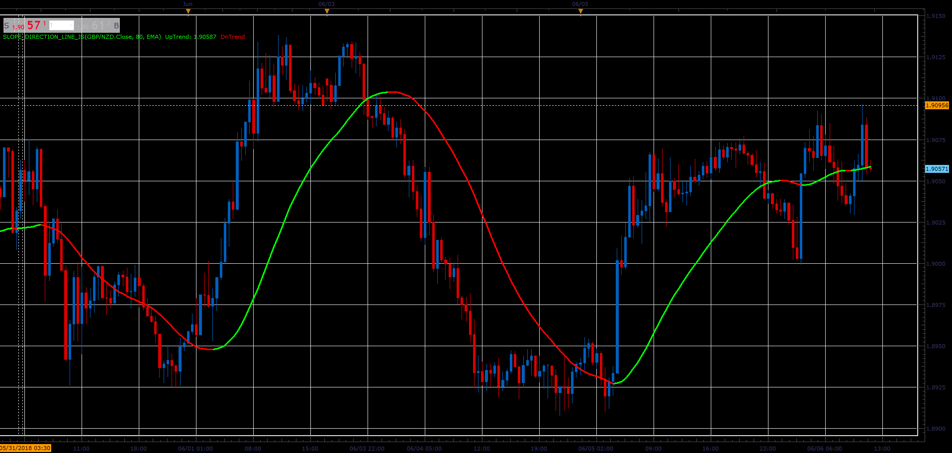 Slope_Direction_Line.PNG