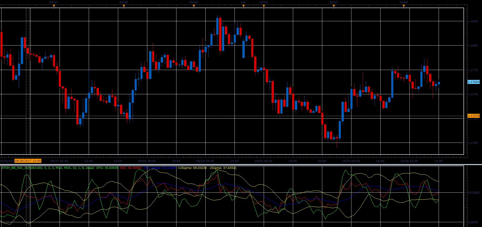 Stoh_BB_RSI_JS.PNG