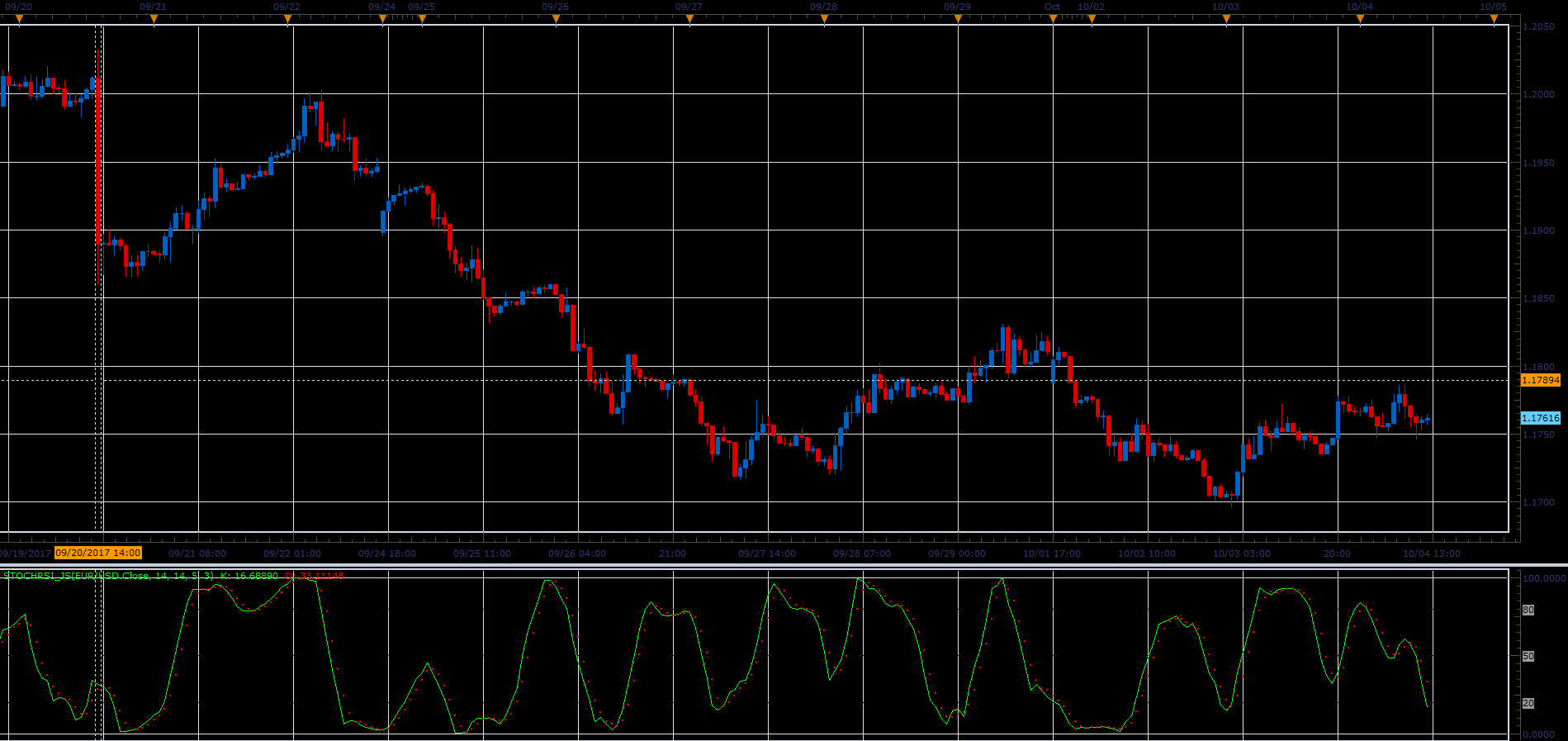 StochRSI_JS.PNG