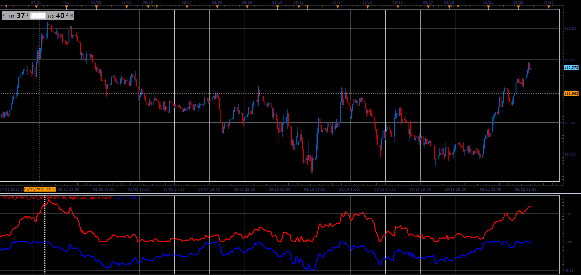 Trade_Break_Out.PNG