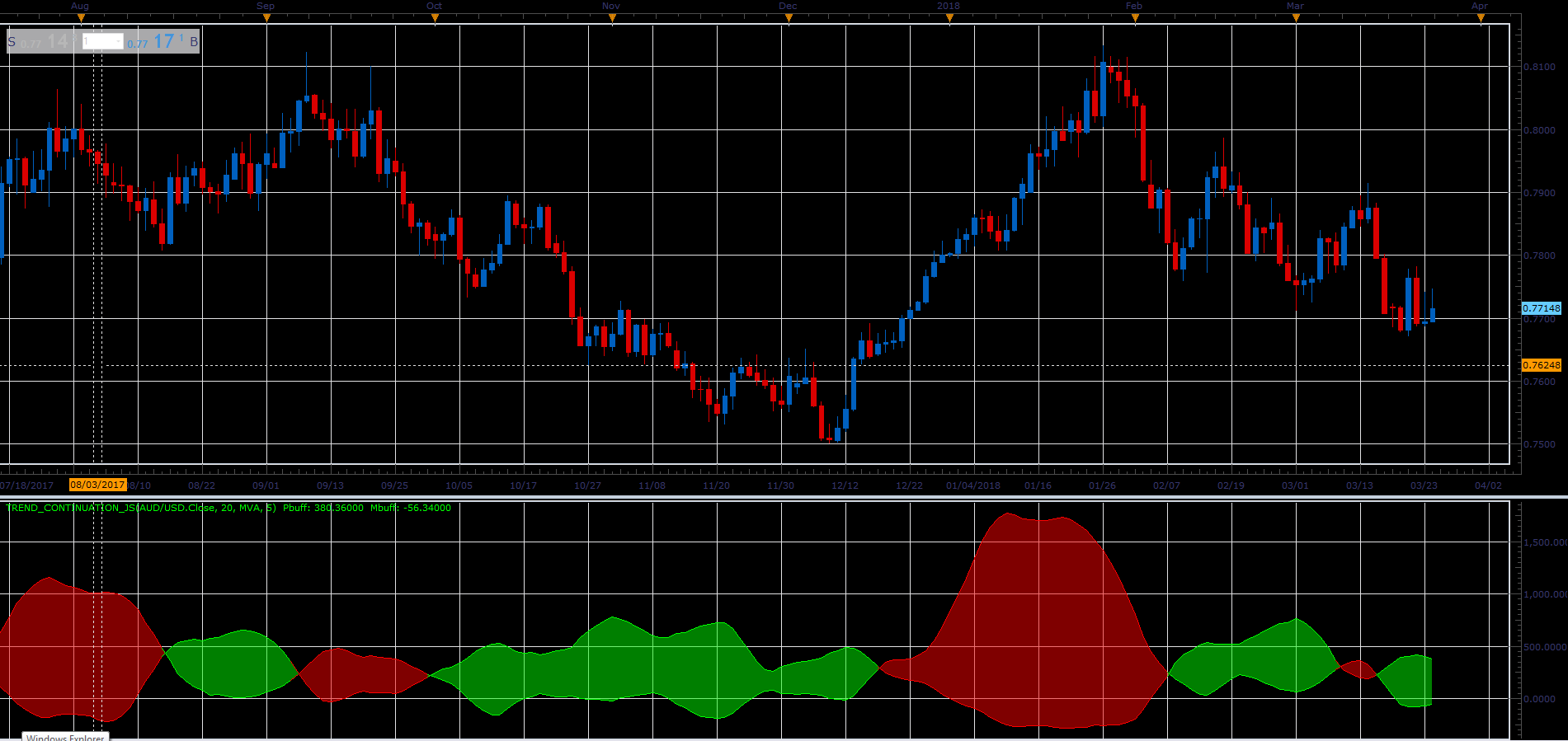 Trend_Continuation.PNG