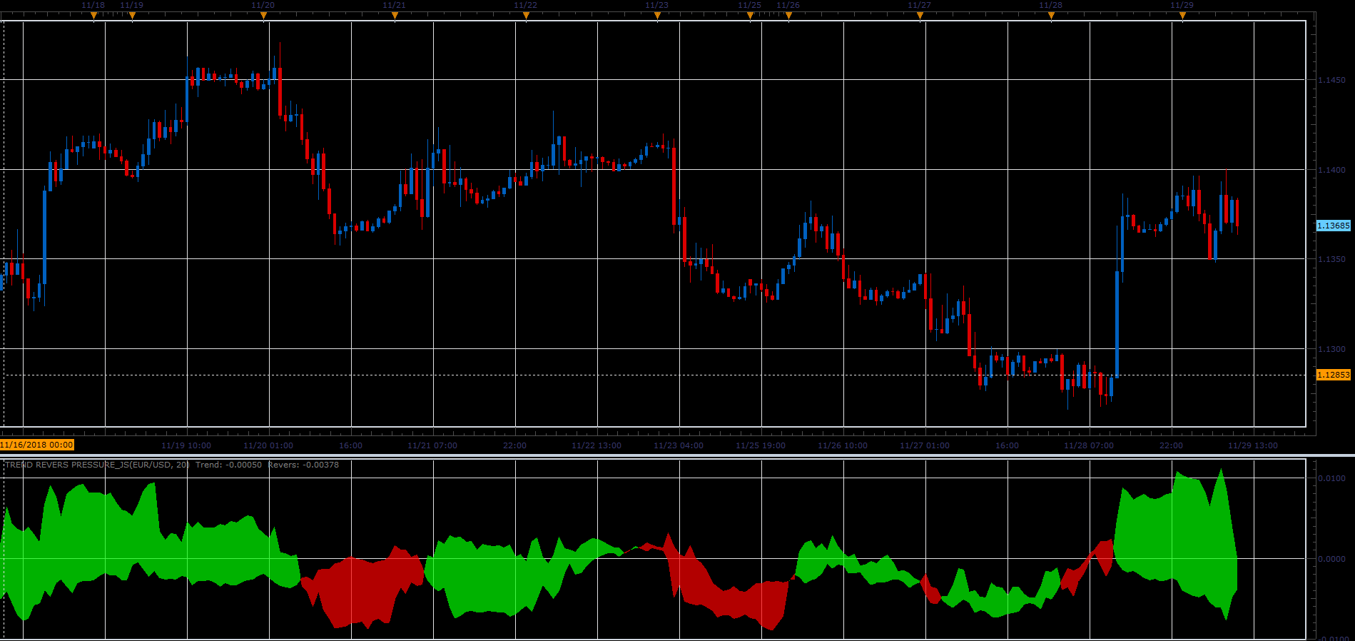 Trend Revers Pressure.PNG