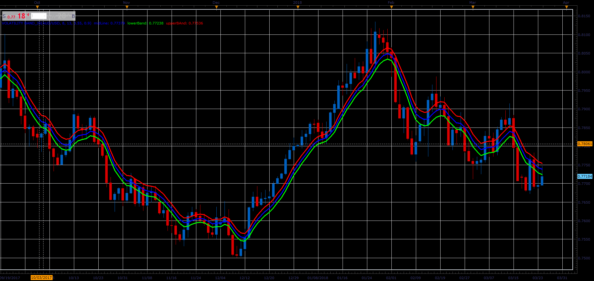 Volatility_Band.PNG
