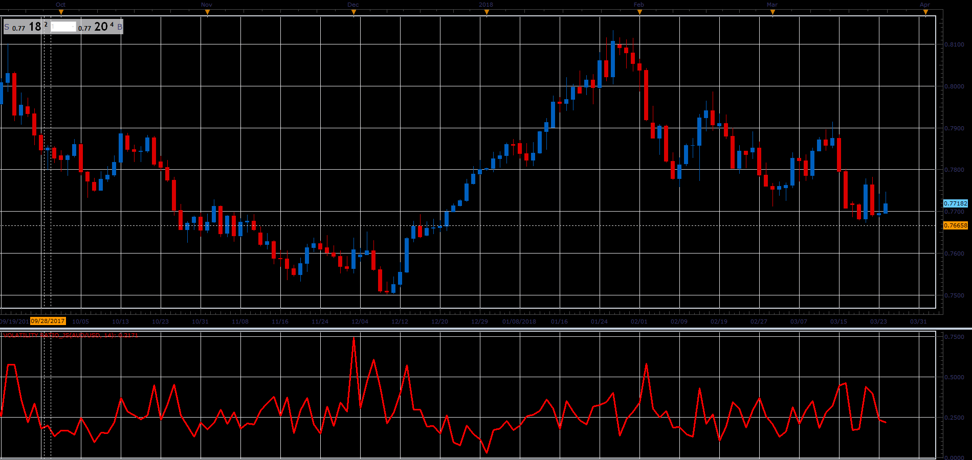 Volatility_Ratio.PNG