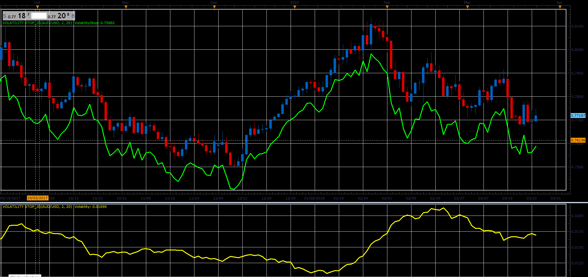 Volatility_Stop.PNG
