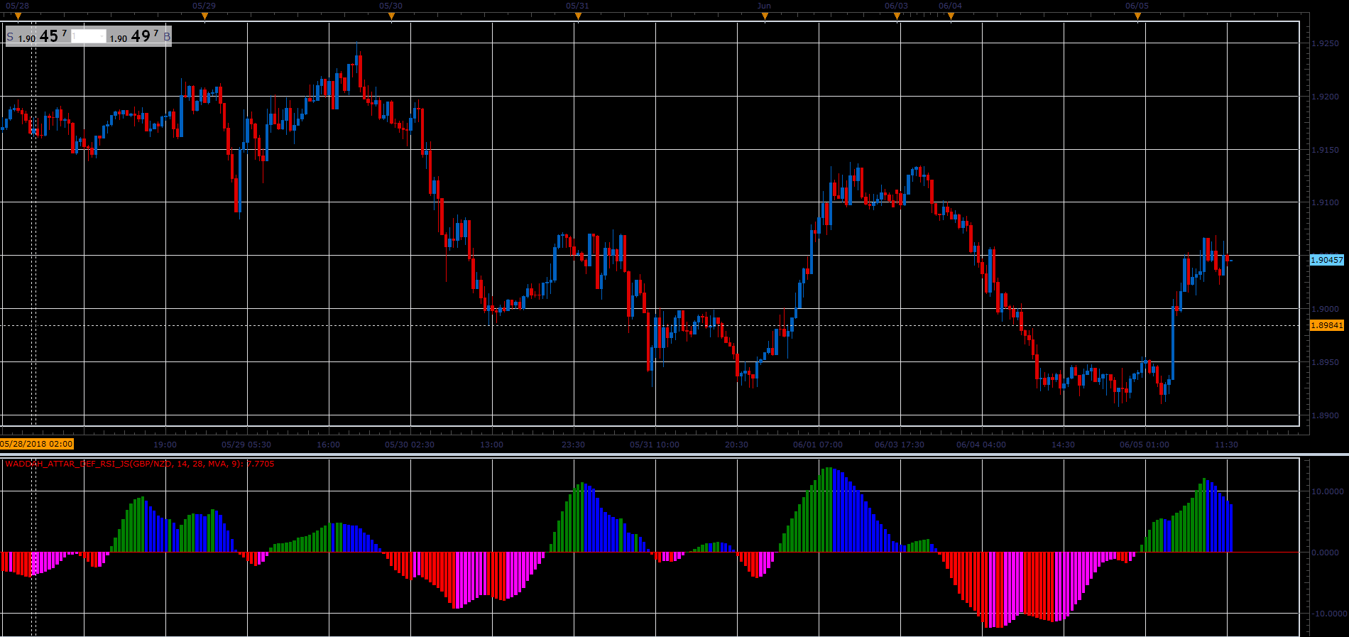 Waddah_Attar_Def_RSI.PNG