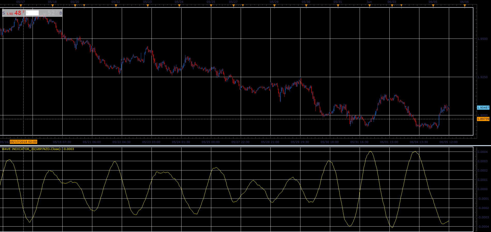 Wave Indicator.PNG