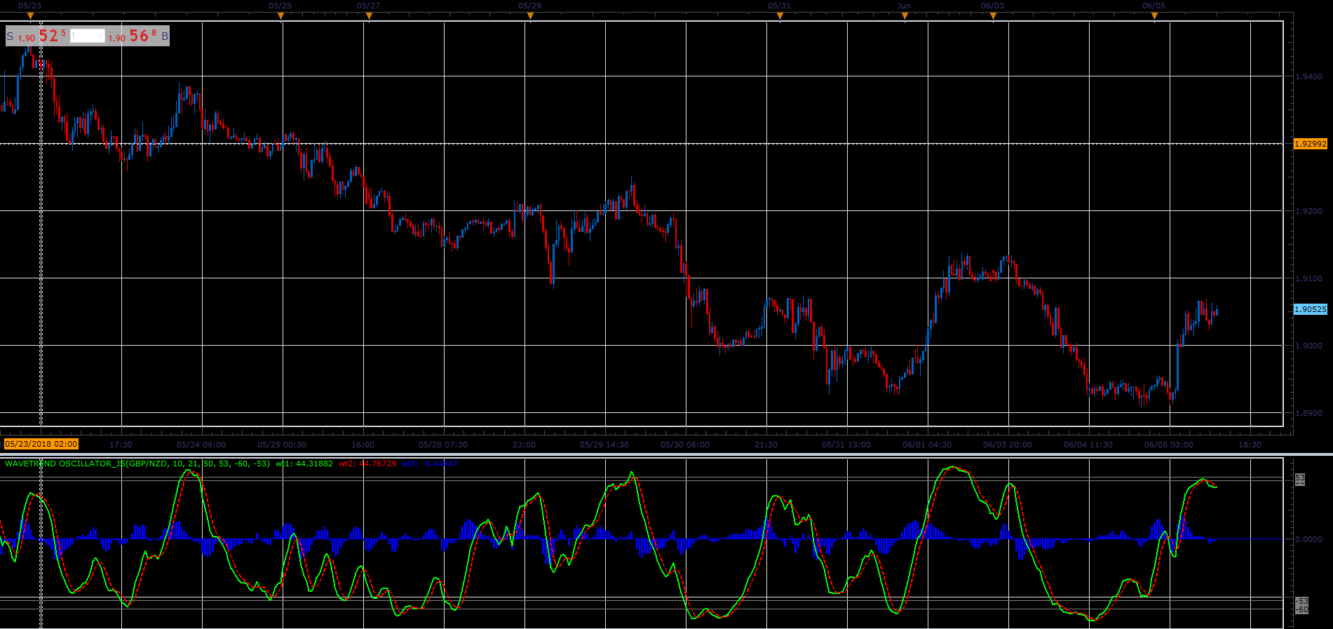 Wavetrend Oscillator.PNG