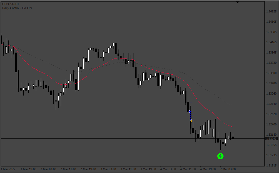 buy-signal-Repaint.png