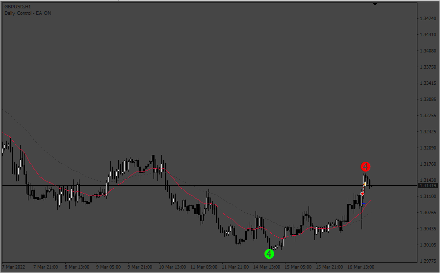 sell-signal.png