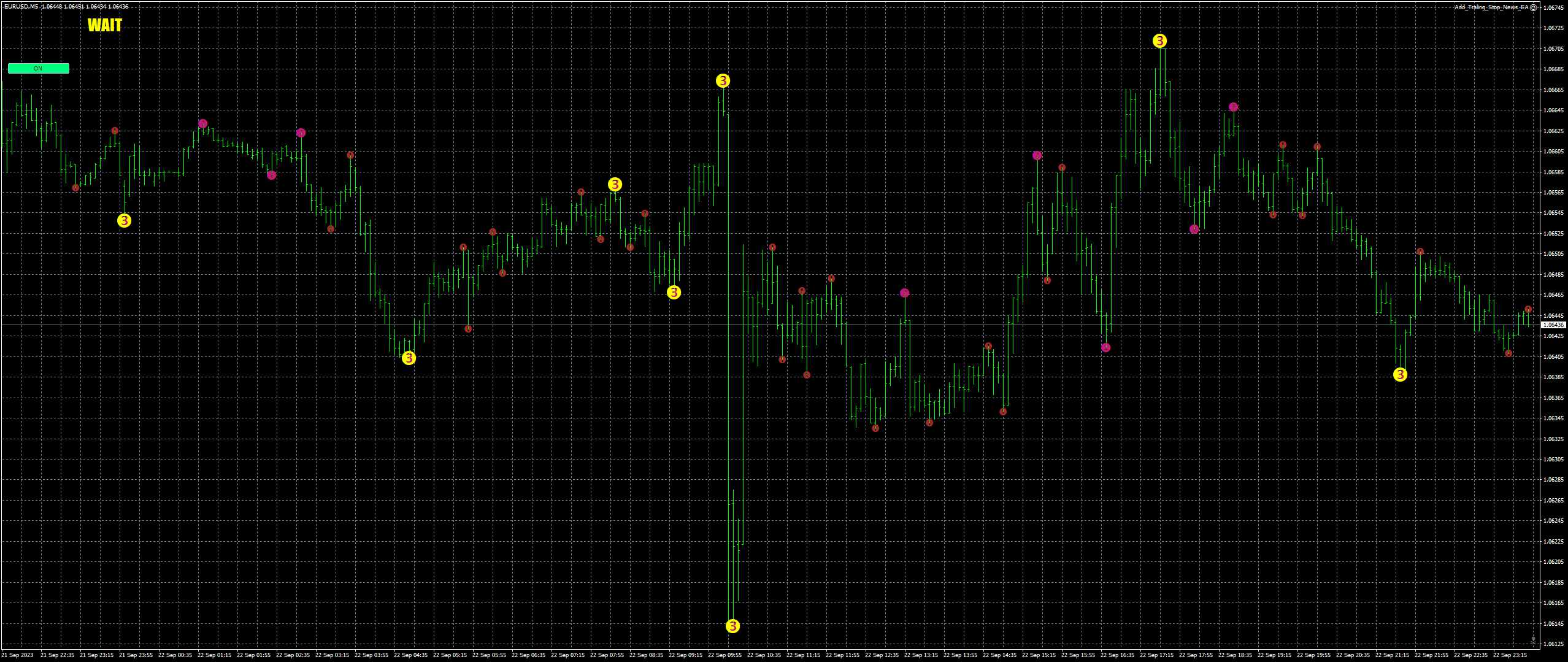 eurusd-m5-fxcm-australia-pty.png