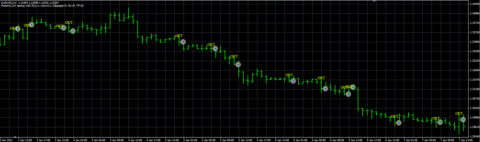 Patterns_EA_MQL.PNG