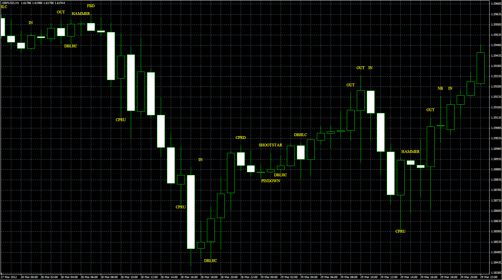 Patterns_MQL.PNG