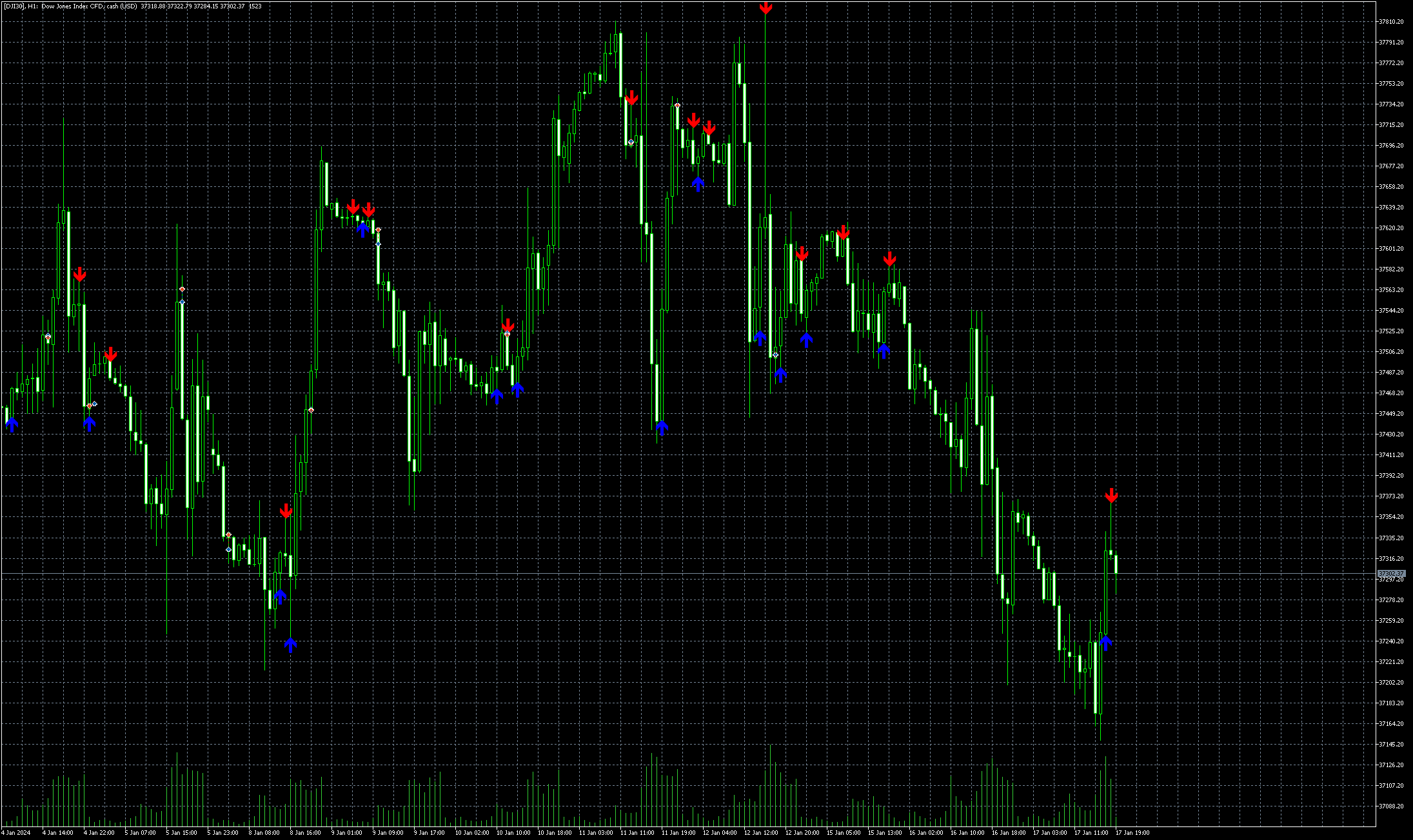 dji30-h1-admiral-markets-group.png
