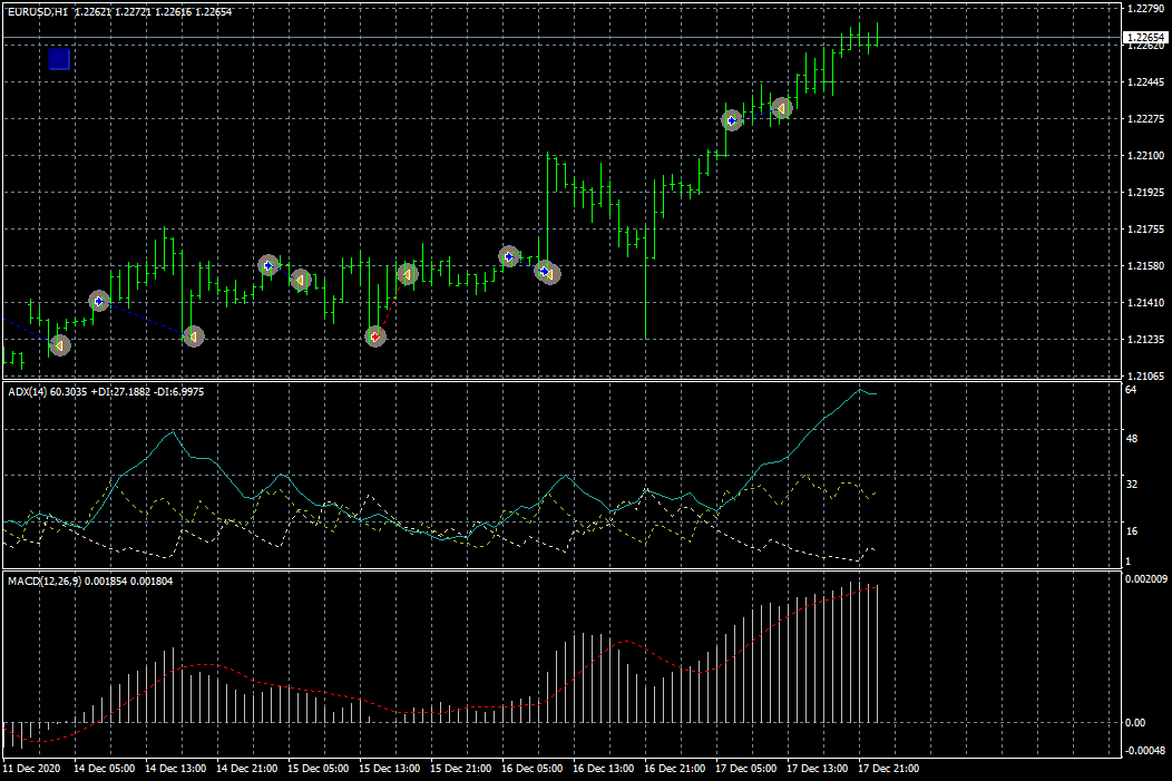 eurusd-h1-fxcm-australia-pty.png