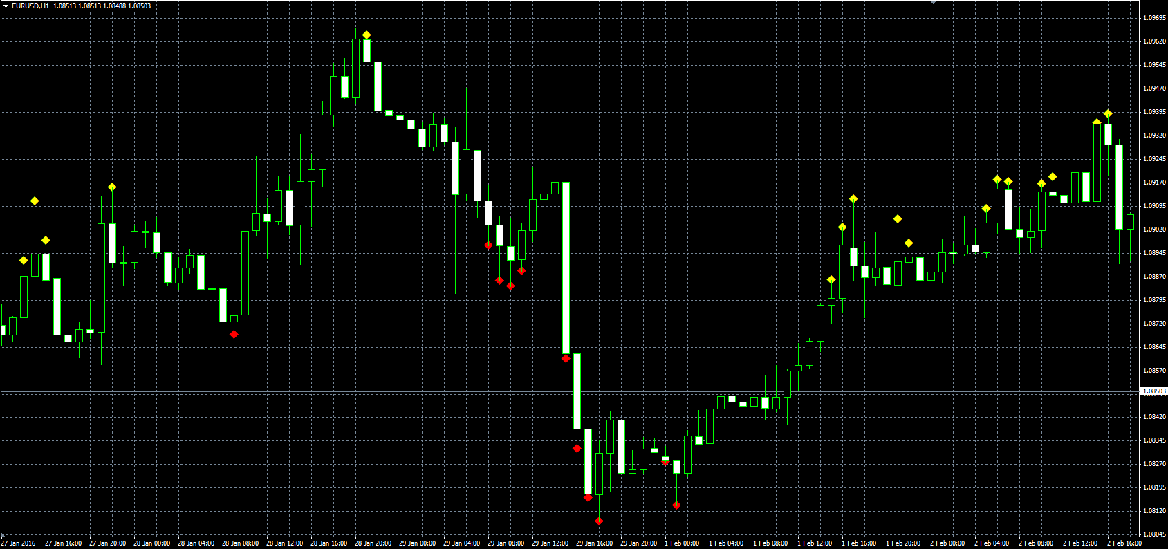 ADX_Trend_MQL.PNG
