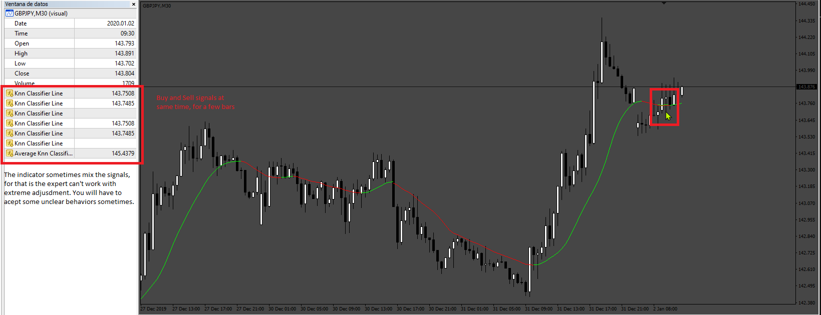 Indicator_with_contrarian_signals_at_same_time.png