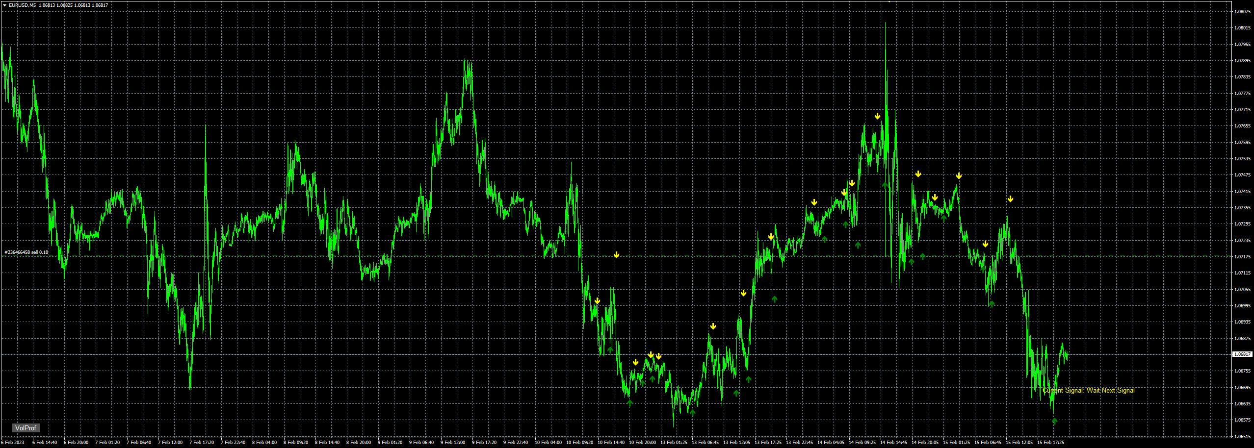 eurusd-m5-fxcm-australia-pty.png