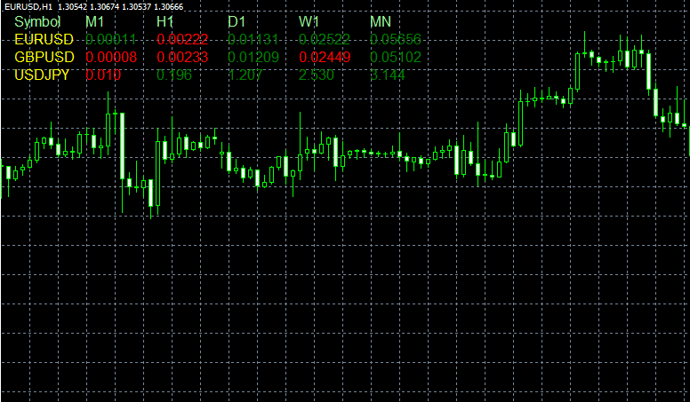 AllATRs_MQL.PNG
