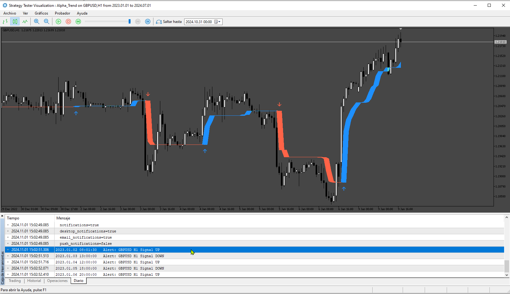 Alpha_Trend_alert.png
