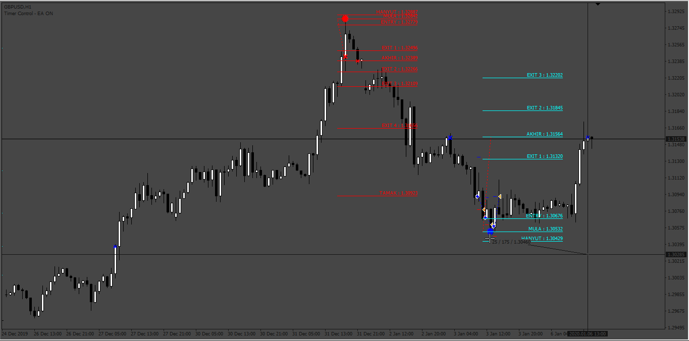 378_draw_fibo_buy_25_candles_after_signal.png