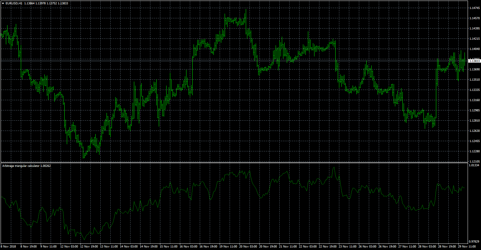 eurusd-h1-fxcm-australia-pty.png