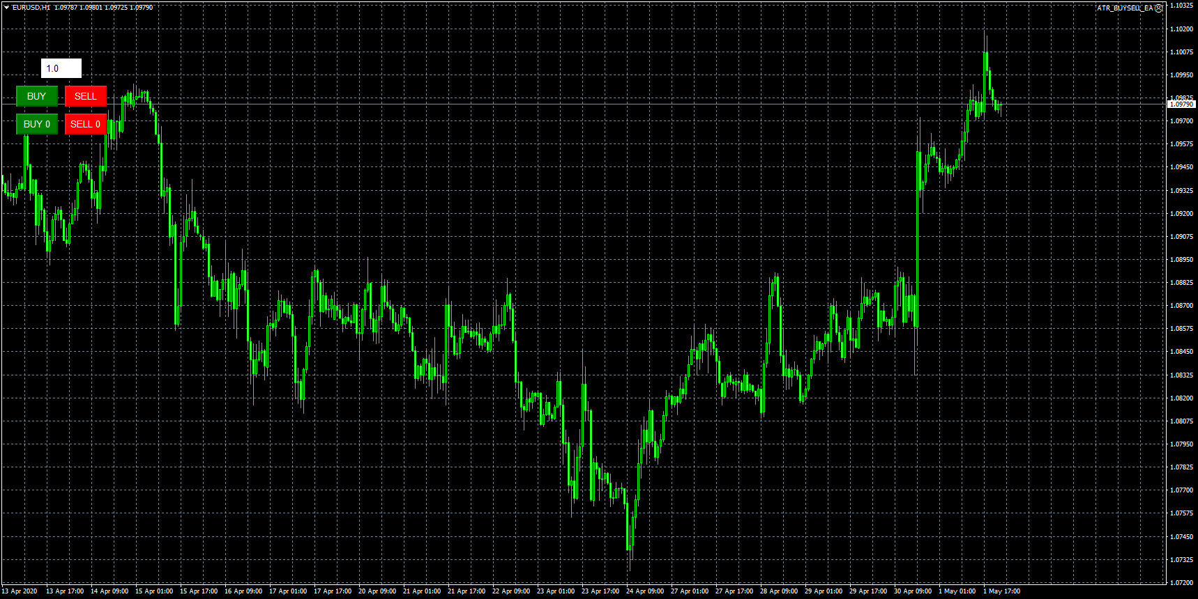 eurusd-h1-fxcm-australia-pty-2.png