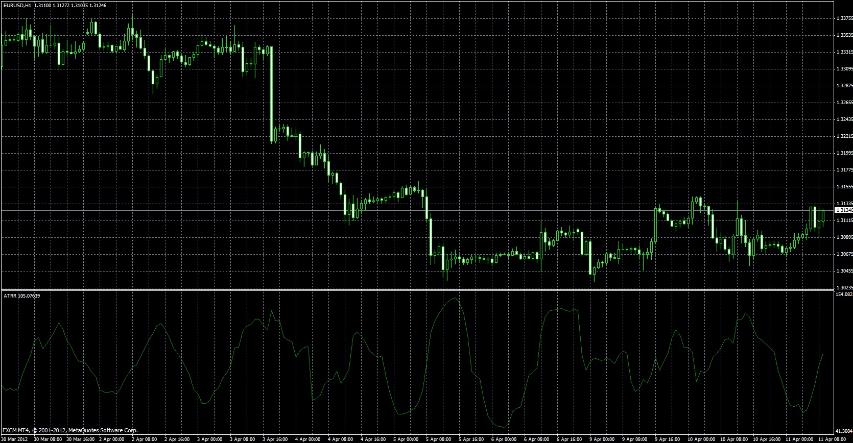 mt4.gif