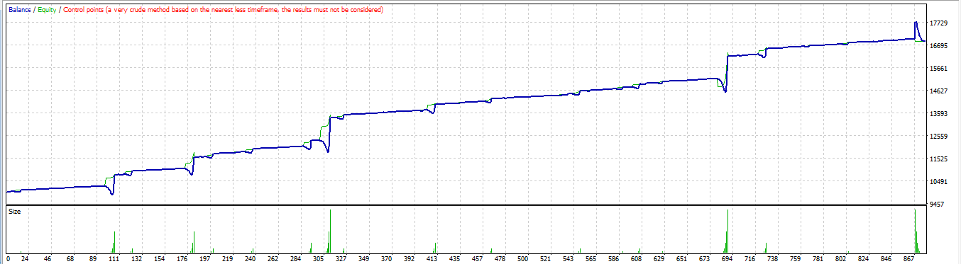 347_graph1.png