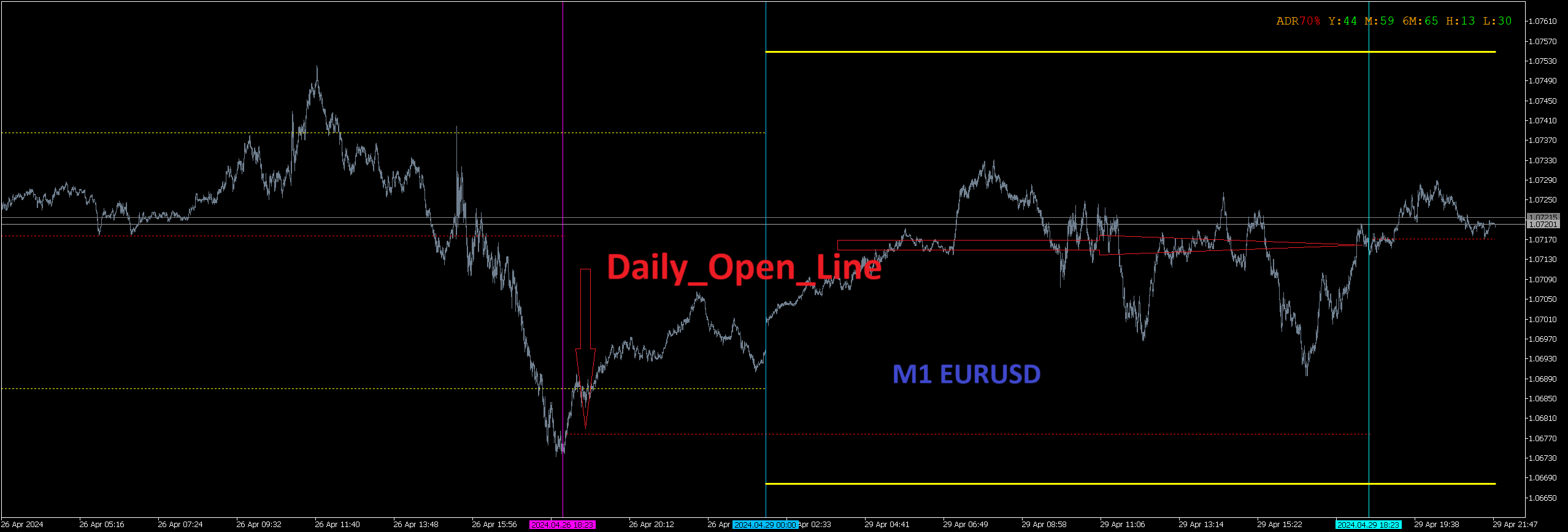 EURUSD_M1.png