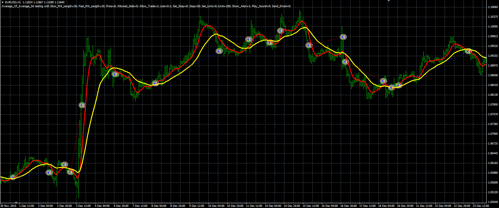 Average_Of_Average_Str_MQL.PNG
