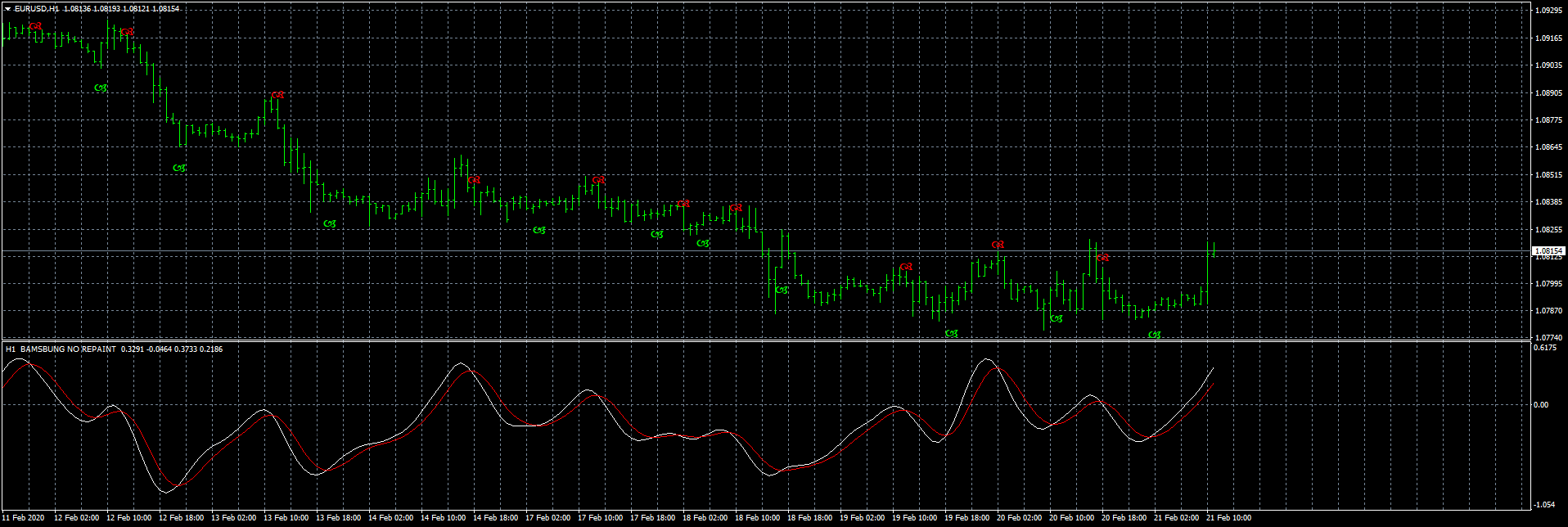 eurusd-h1-fxcm-australia-pty-2.png