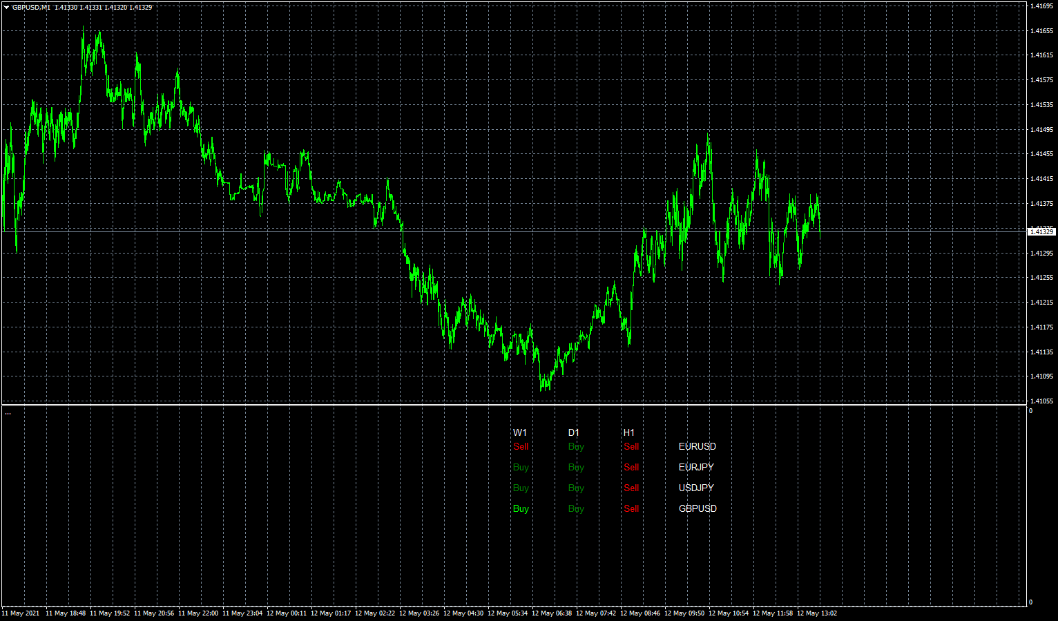 gbpusd-m1-fxcm-australia-pty-2.png