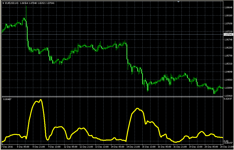 BB_ATR_Oscillator.png