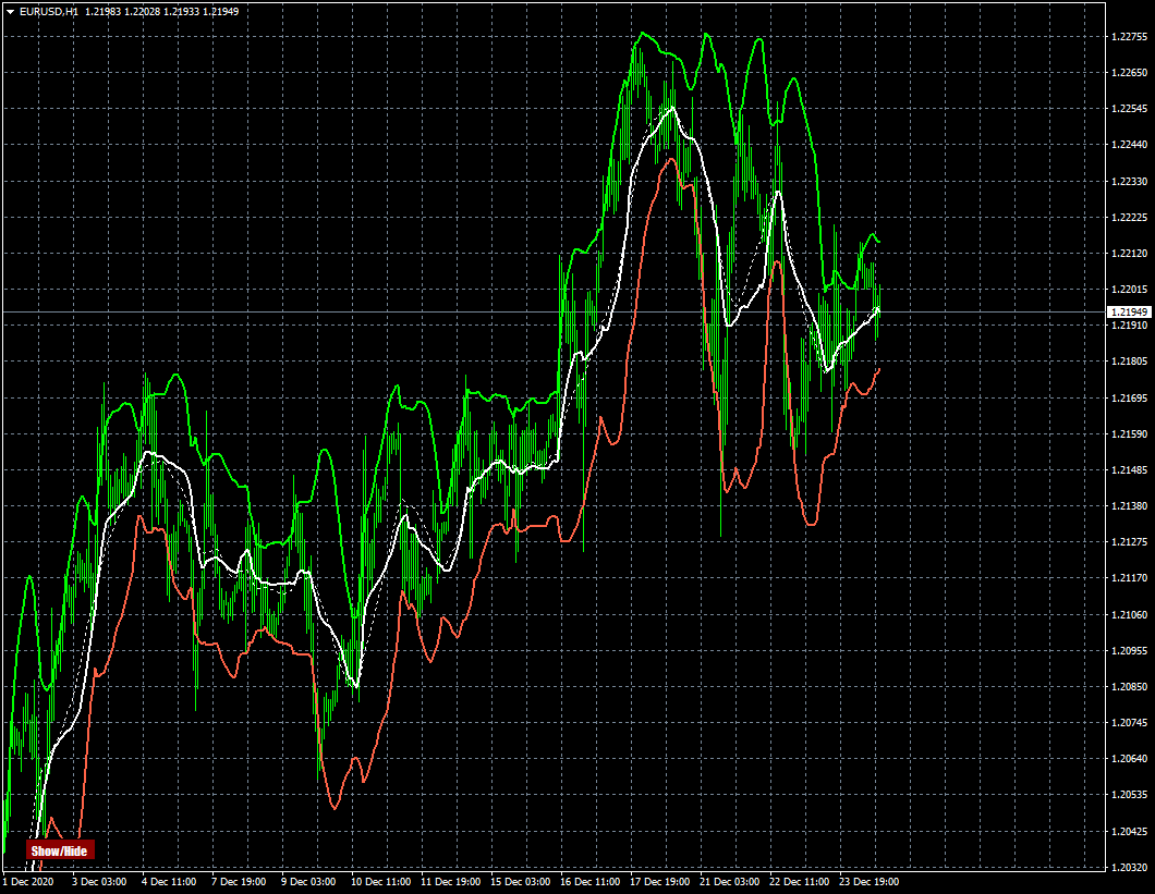 eurusd-h1-fxcm-australia-pty.png