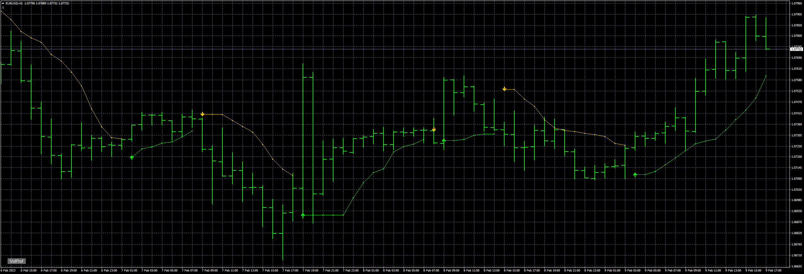 eurusd-h1-fxcm-australia-pty-2.png