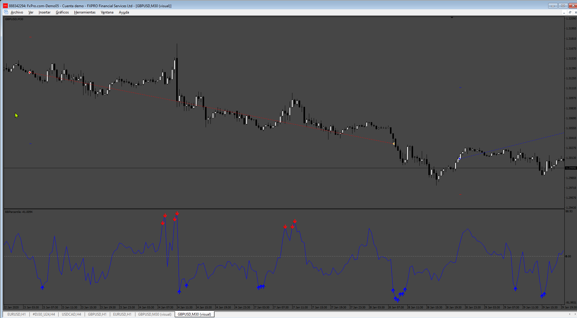 526_Cross_Zero_Signal.png