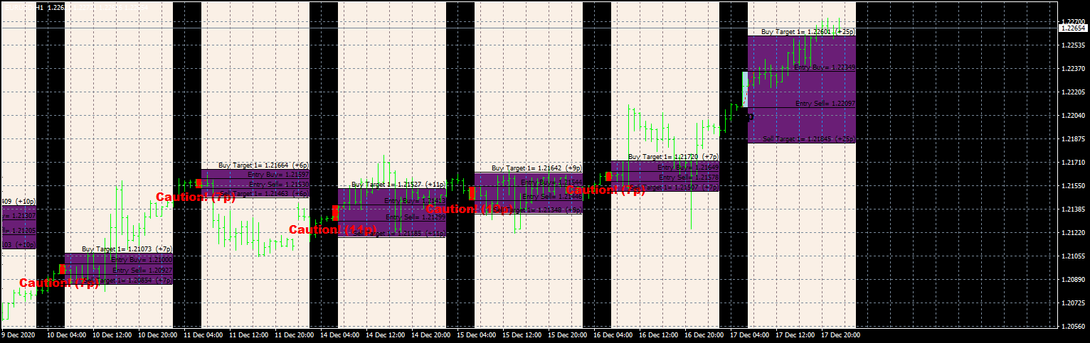 eurusd-h1-fxcm-australia-pty-3.png
