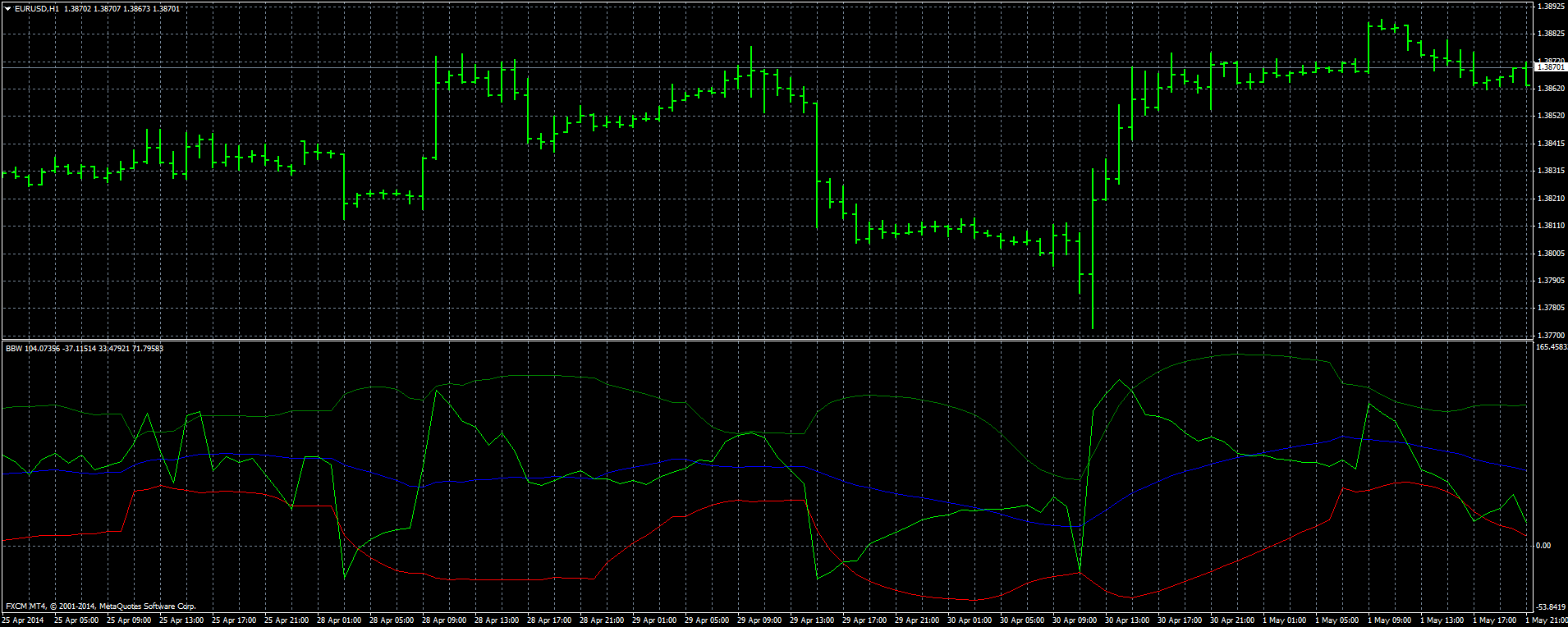 eurusd-h1-forex-capital-markets-4.png