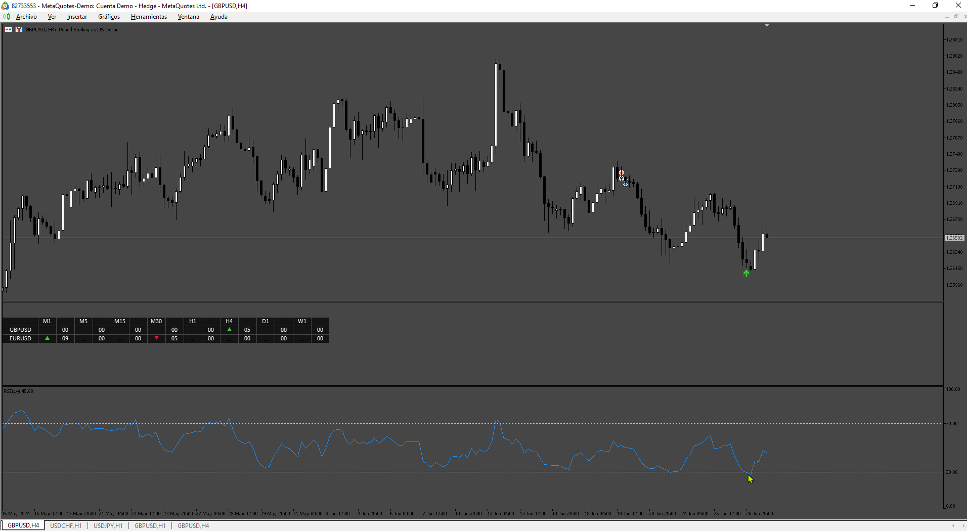 519_RSI.png