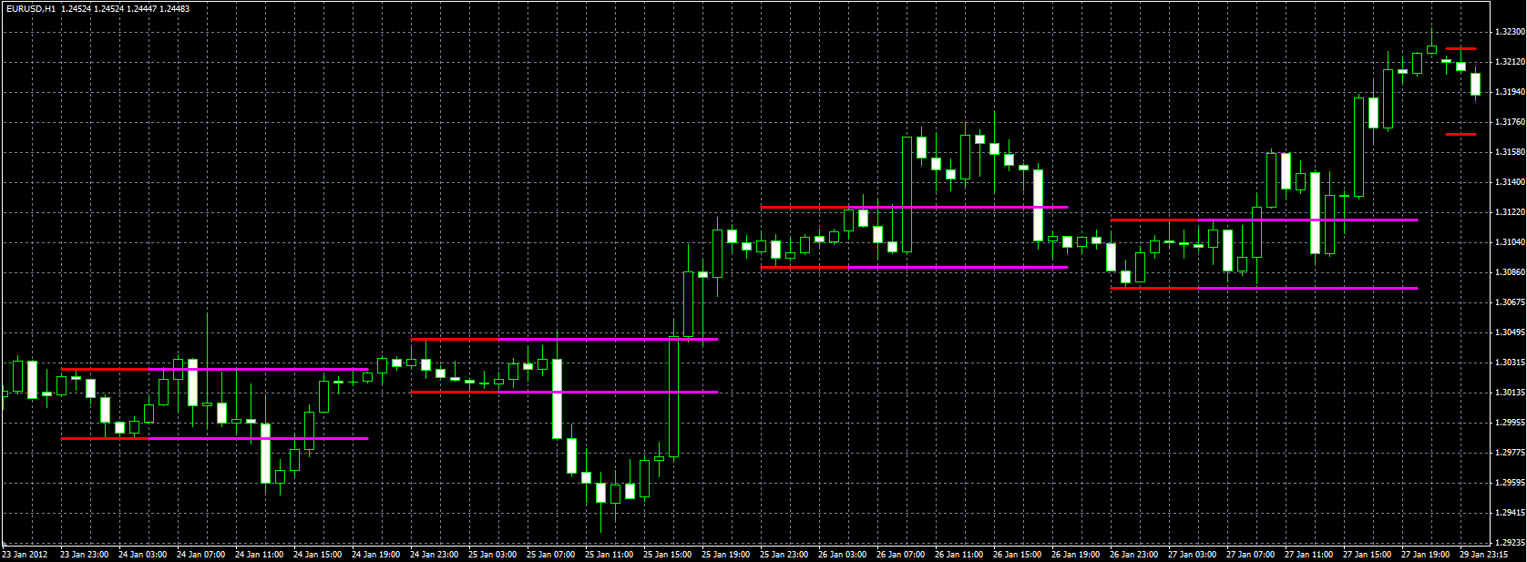 Breakout_MQL.PNG