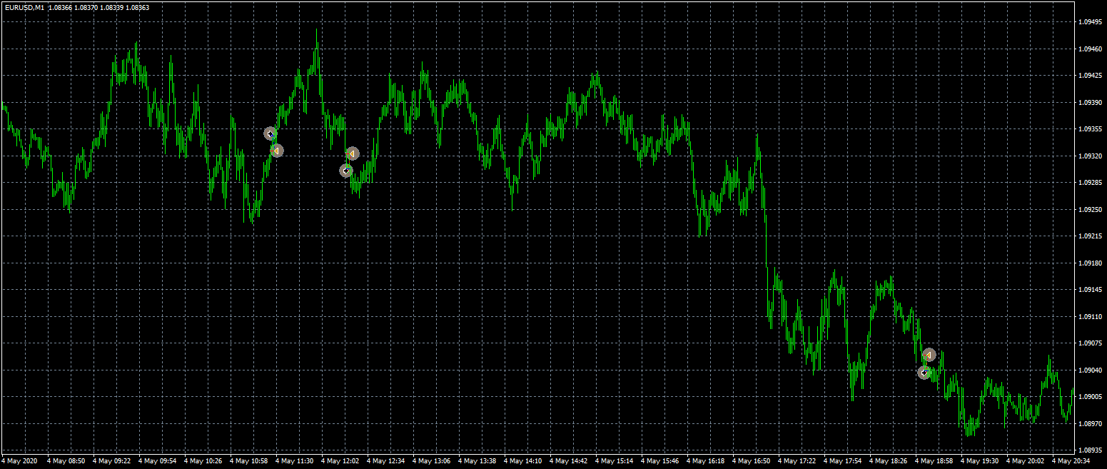 eurusd-m1-fxcm-australia-pty.png