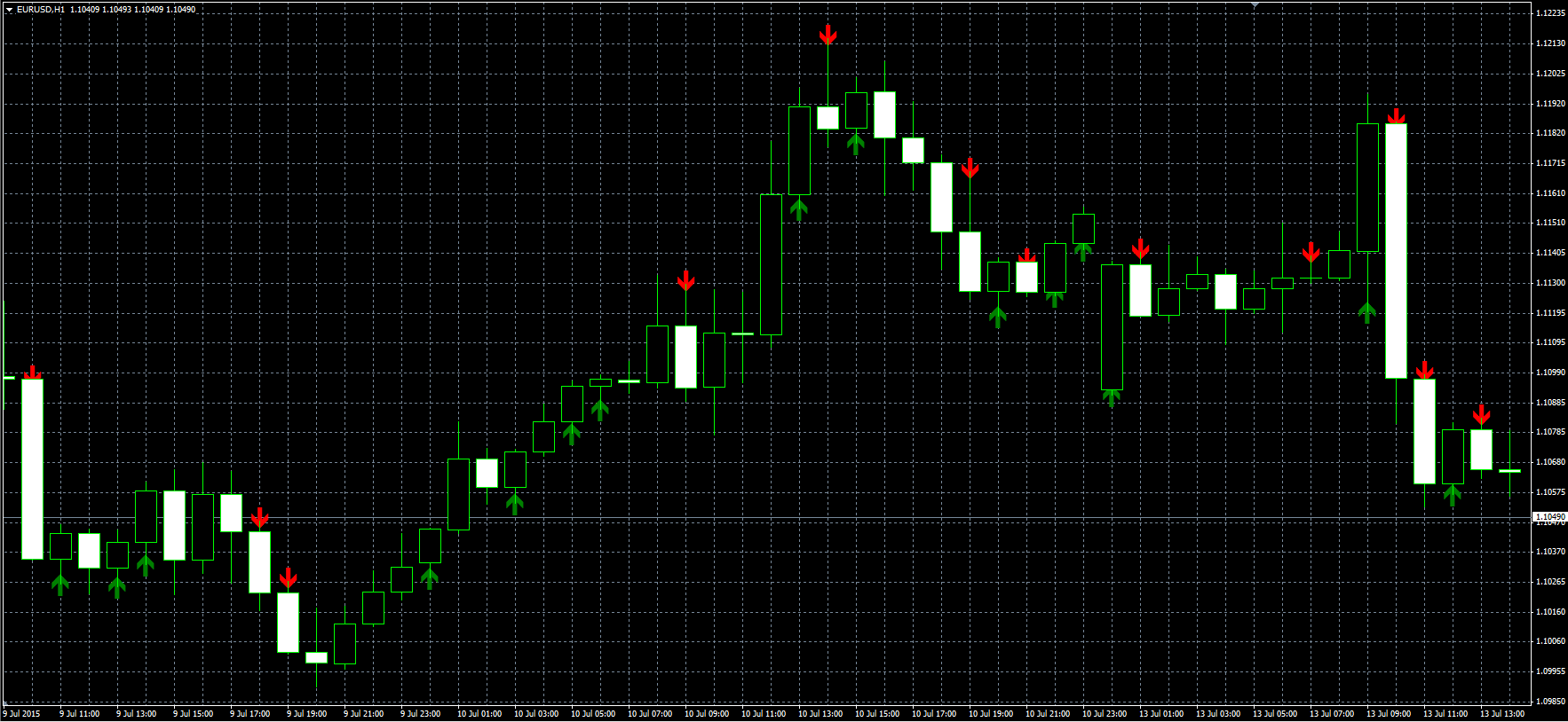 CandleRange_MQL.PNG