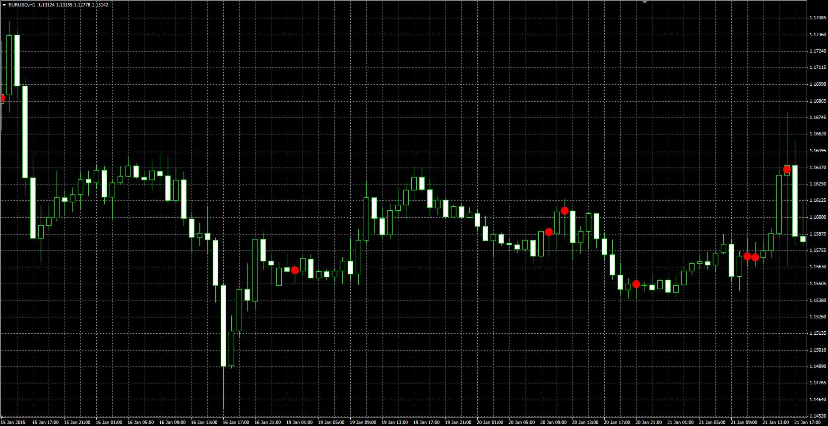 Candle_Range_MQL.PNG