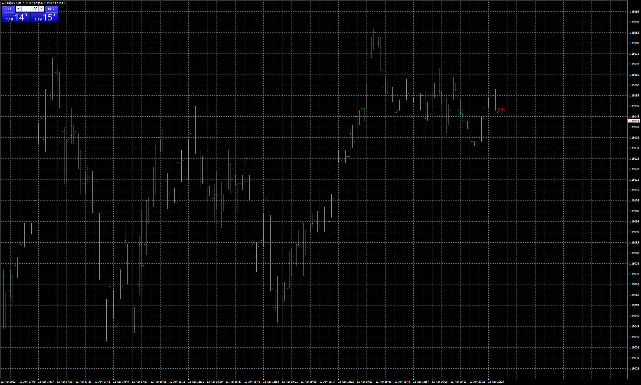 eurusd-m1-fxcm-australia-pty.png