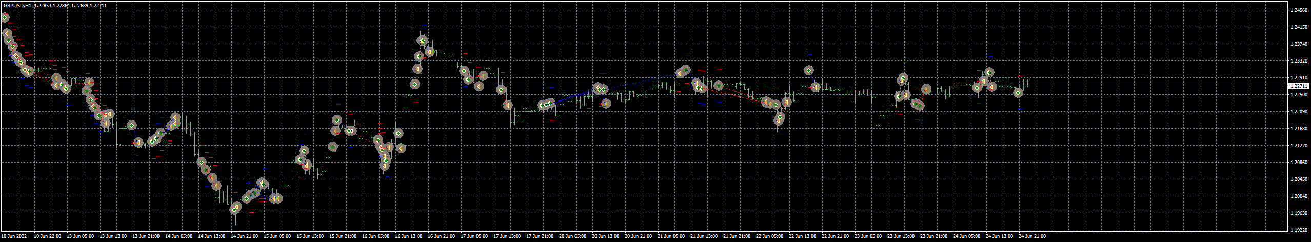 gbpusd-h1-forex-capital-markets.png