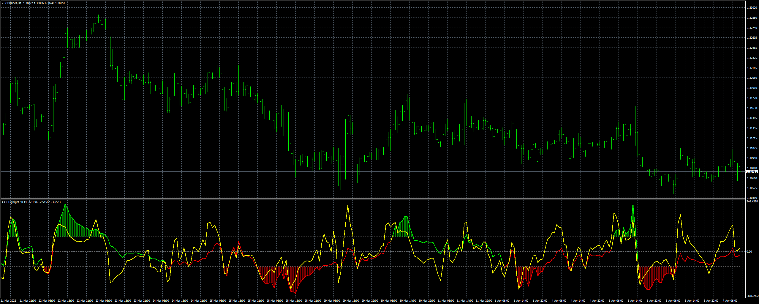 gbpusd-h1-forex-capital-markets.png