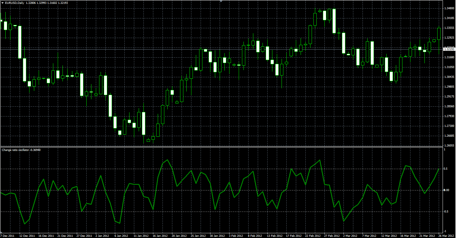 Change_Ratio_MQL.PNG