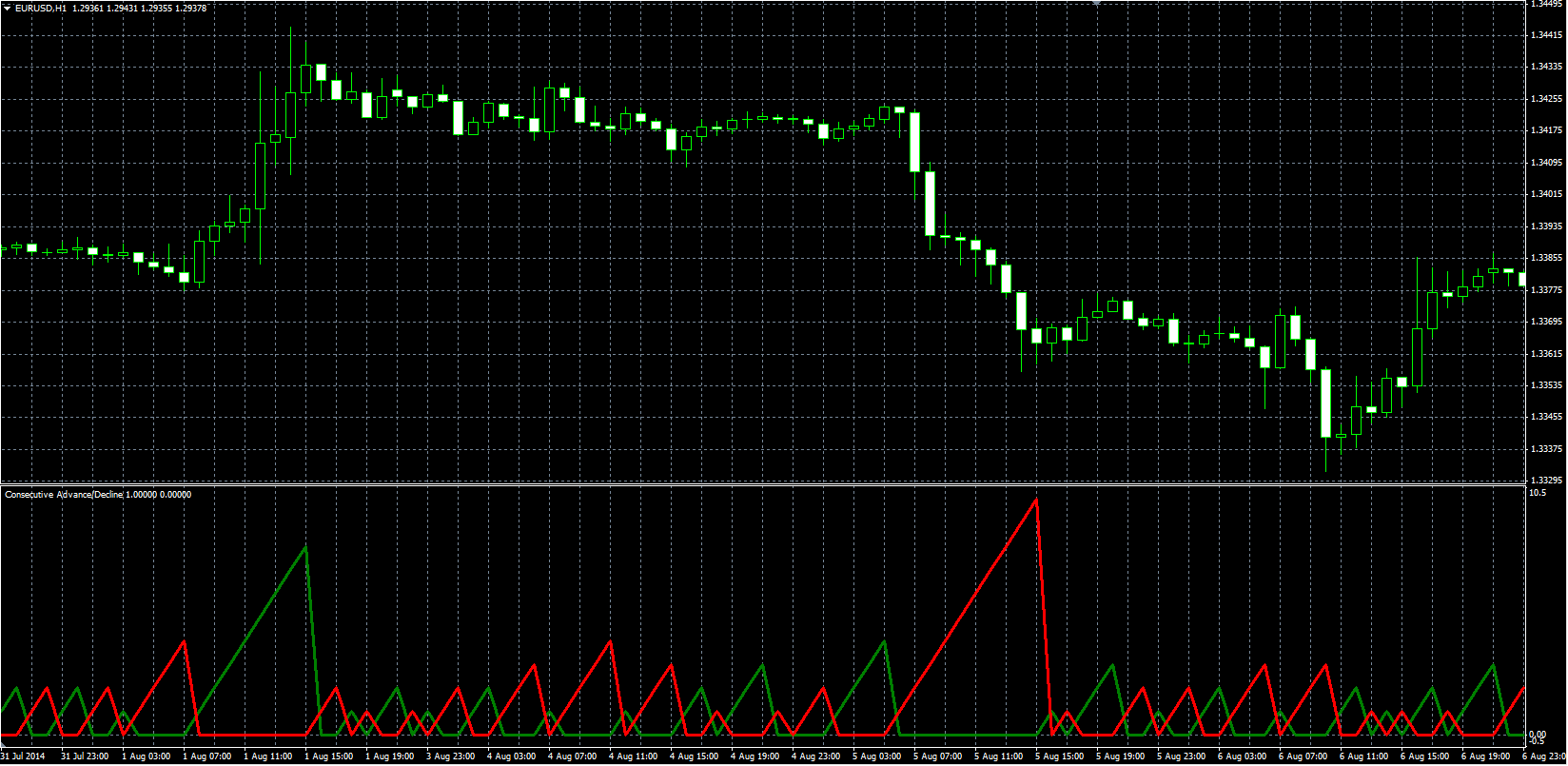 CAD_MQL.PNG