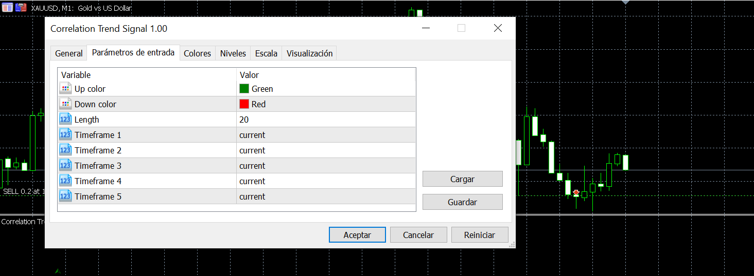 CTS-parameters.png